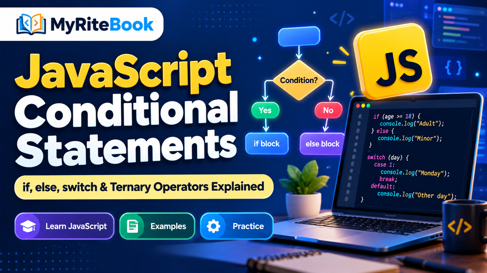 JavaScript Conditional Statements: if, else, switch & Ternary Operators