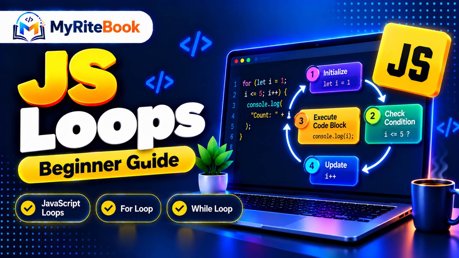 JS Loops (for, while, forEach): Beginner Guide