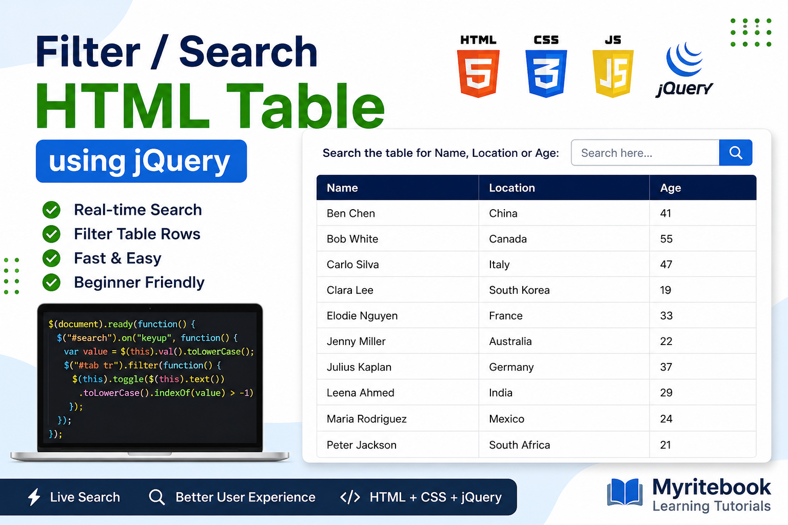 Filter Search HTML Table using jQuery with HTML CSS JavaScript example showing real-time table search functionality