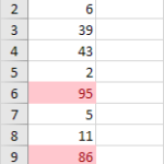 Conditional Formatting in Excel