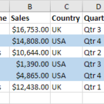Conditional Formatting with a Formula