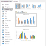 Create a Column Chart