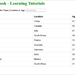 Create a Filter Search HTML Table with JQuery