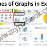 Excel Data Analysis Charts in Excel
