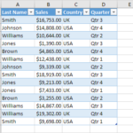 Excel Table