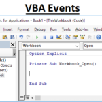 Excel VBA Events in Excel