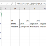 Hlookup Function
