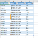 Sorted Table