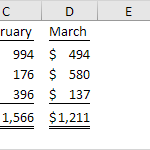 accounting-underlines