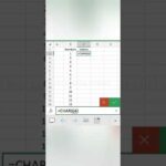 convert numbers to letters in excel