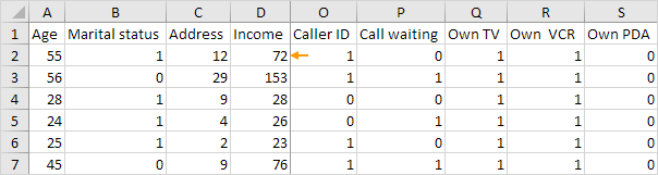 Freeze Columns Result