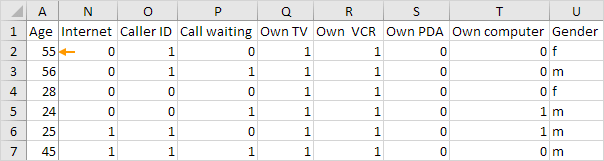 Freeze First Column Result