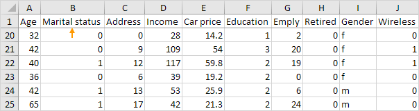 Freeze Top Row Result