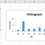 histogram-first-result