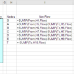 insert-functions