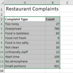 pareto-chart-data