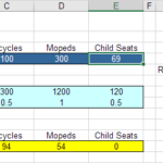 reduced-cost-example