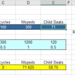 reduced-cost-result