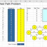 shortest-path-problem-example