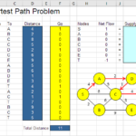 shortest-path-problem-result