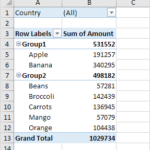 two-pivot-table-groups