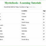 Create a Filter Search HTML Table Using JQuery
